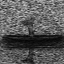 Measurement I