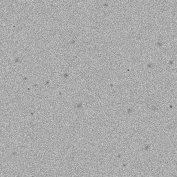 Measurement I
