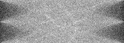 Measurement II
