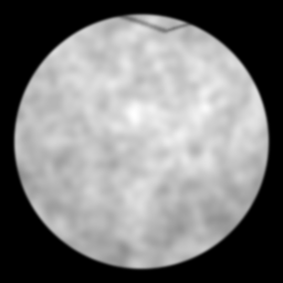 Measurement II