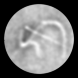 Measurement II