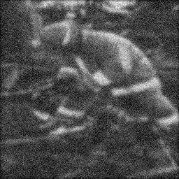 Measurement II