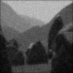 Measurement II