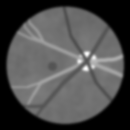 Measurement II
