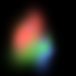 Ground Truth