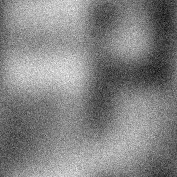 Measurement II