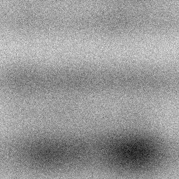 Measurement II