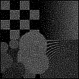Reconstruction II