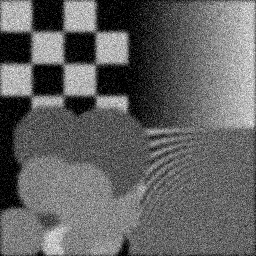 Measurement II
