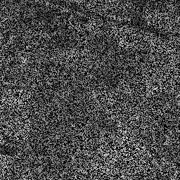 Measurement II