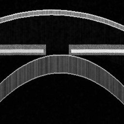 Measurement I