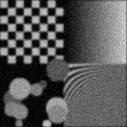 Measurement II