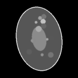 Measurement II