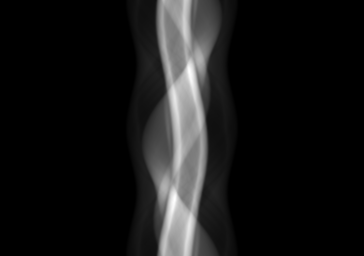 Measurement II