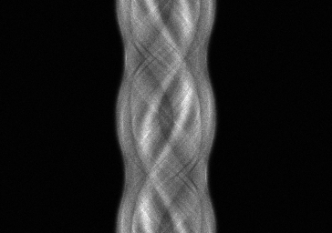 Measurement I