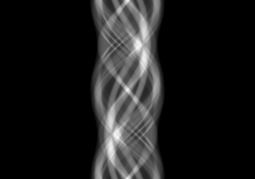 Measurement II