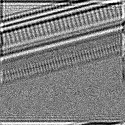 Measurement I