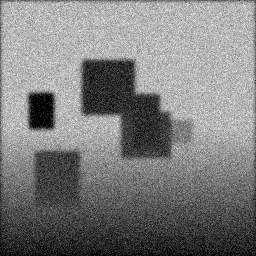 Measurement II